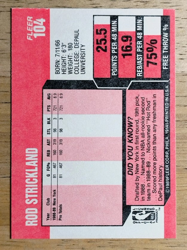 1989-90 Fleer #104 Rod Strickland RC
