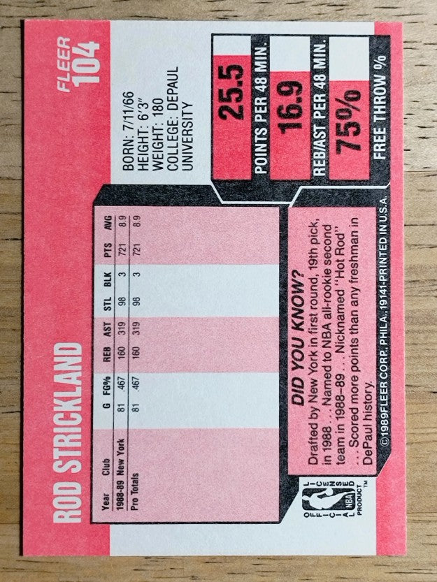 1989-90 Fleer #104 Rod Strickland RC
