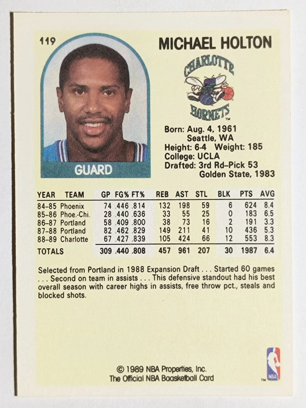 1989-90 Hoops #119 Michael Holton
