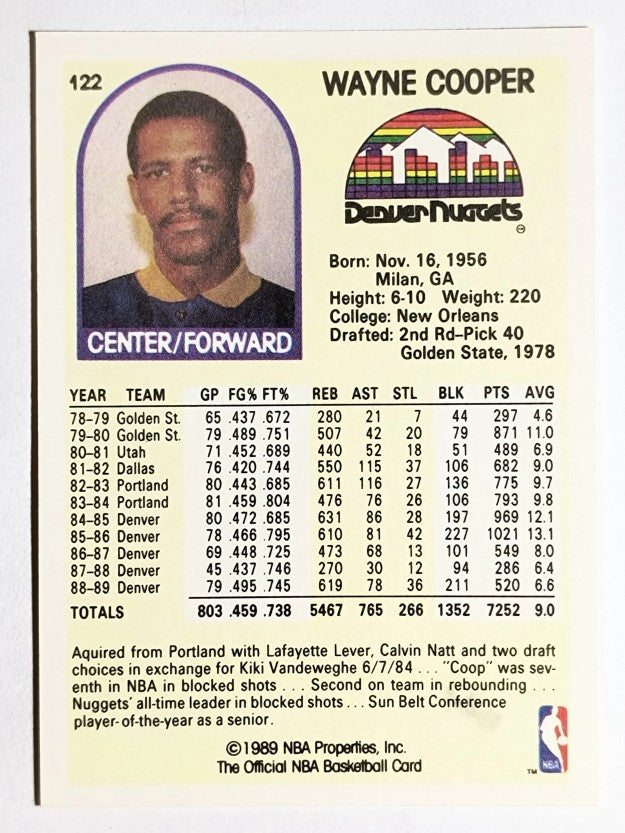 1989-90 Hoops #122 Wayne Cooper SP