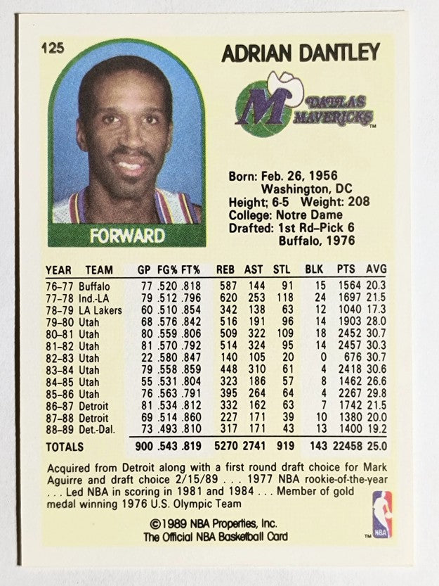 1989-90 Hoops #125 Adrian Dantley
