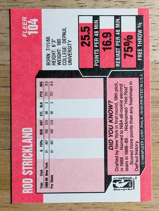 1989-90 Fleer #104 Rod Strickland RC