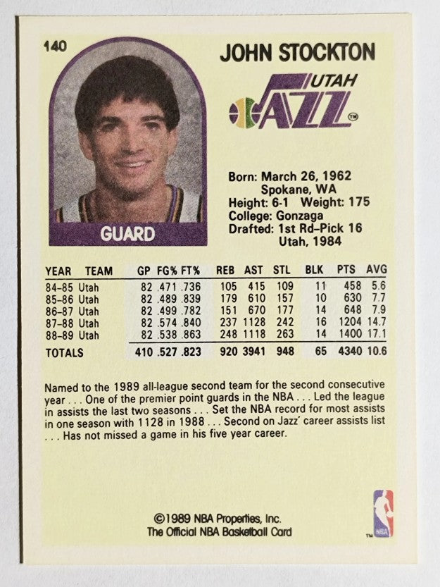 1989-90 Hoops #140 John Stockton