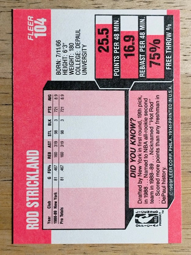 1989-90 Fleer #104 Rod Strickland RC