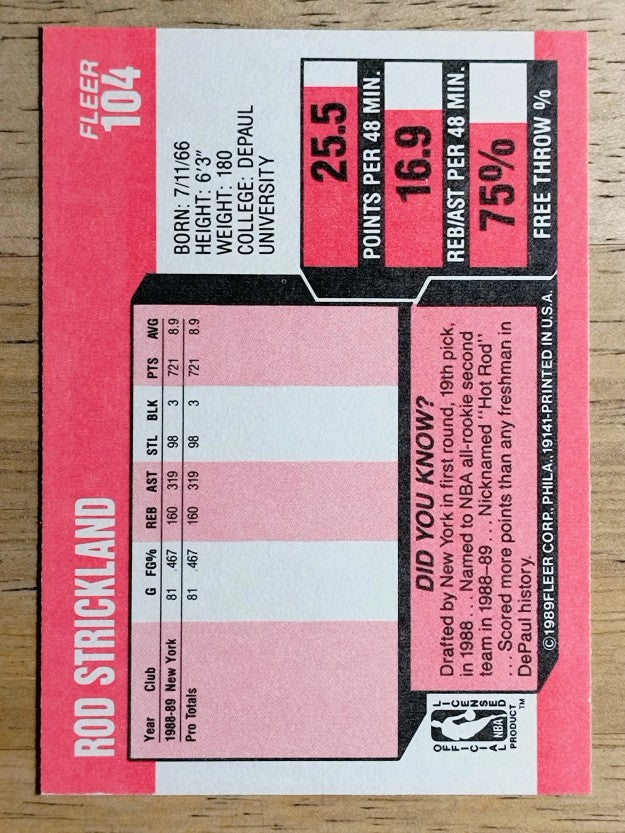 1989-90 Fleer #104 Rod Strickland RC