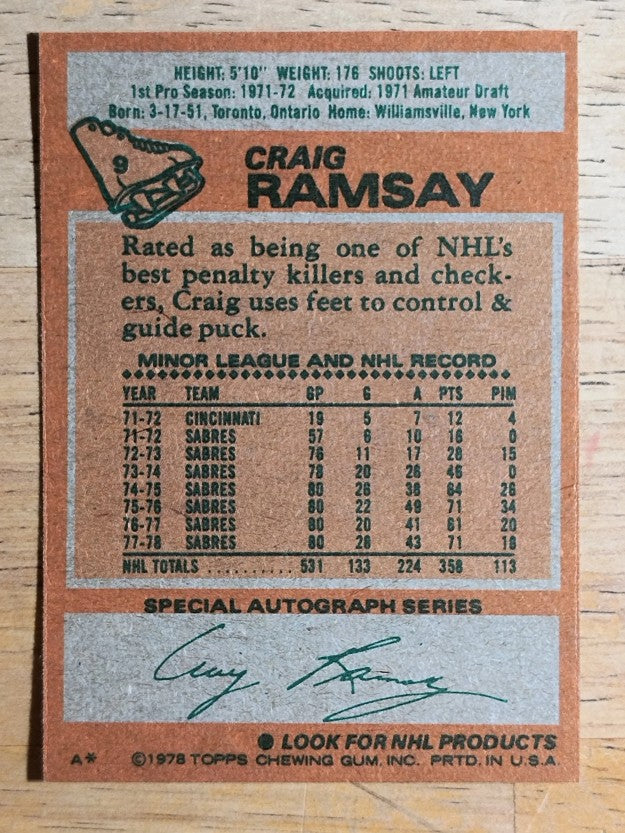 1978-79 Topps #9 Craig Ramsay (NMMT)