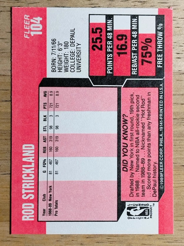 1989-90 Fleer #104 Rod Strickland RC