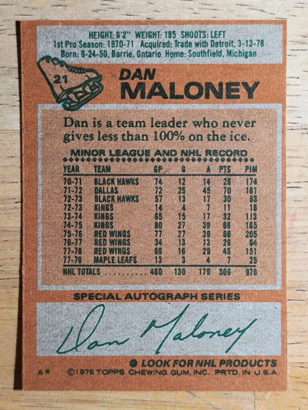 1978-79 Topps #21 Dan Maloney (NM)