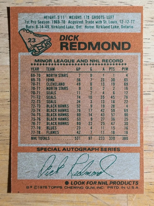 1978-79 Topps #23 Dick Redmond (MINT)
