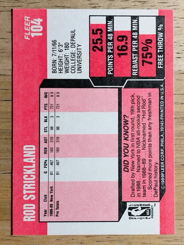1989-90 Fleer #104 Rod Strickland RC
