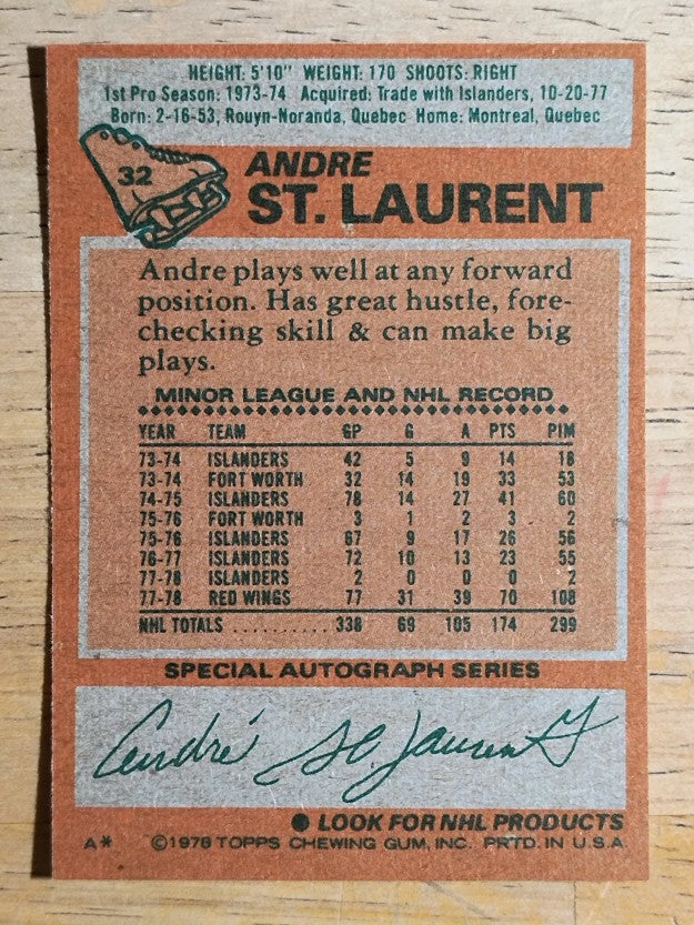 1978-79 Topps #32 Andre St.Laurent (NMMT)
