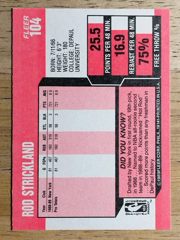 1989-90 Fleer #104 Rod Strickland RC