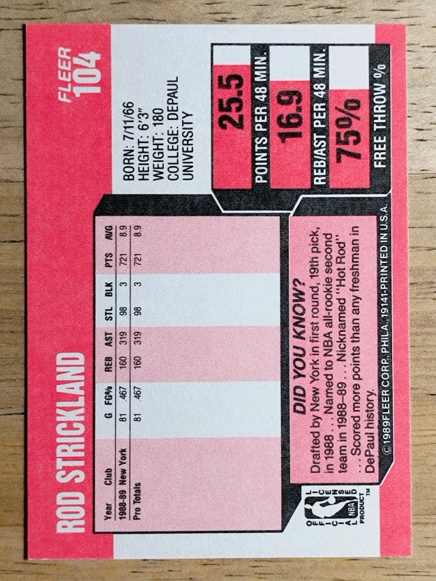 1989-90 Fleer #104 Rod Strickland RC