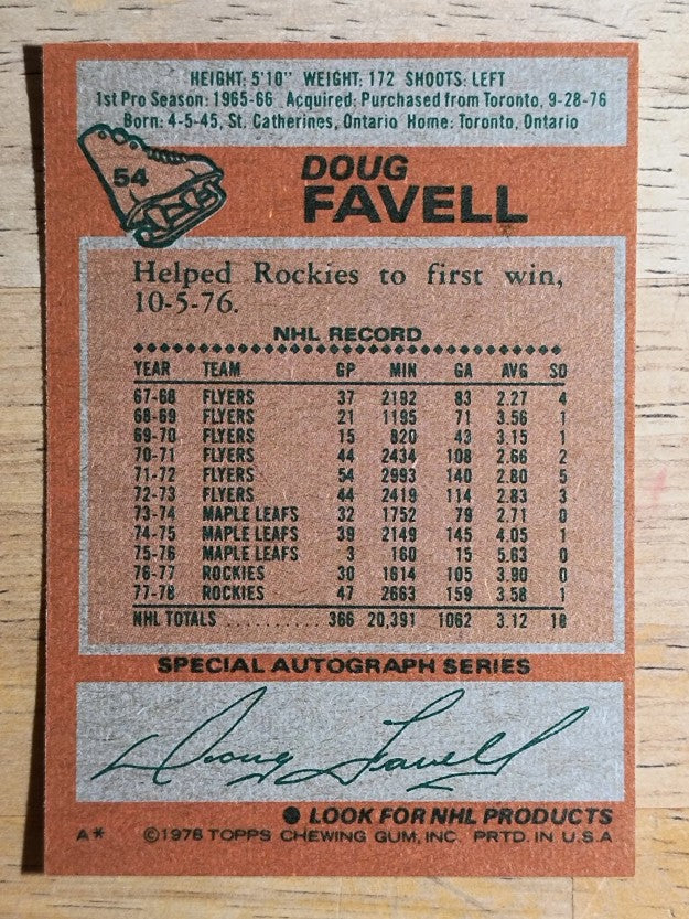 1978-79 Topps #54 Doug Favell (NMMT)