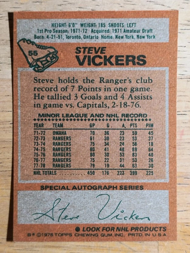 1978-79 Topps #55 Steve Vickers (EXMT)