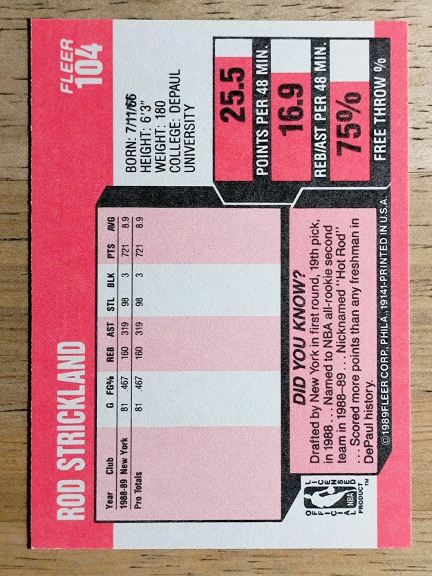 1989-90 Fleer #104 Rod Strickland RC