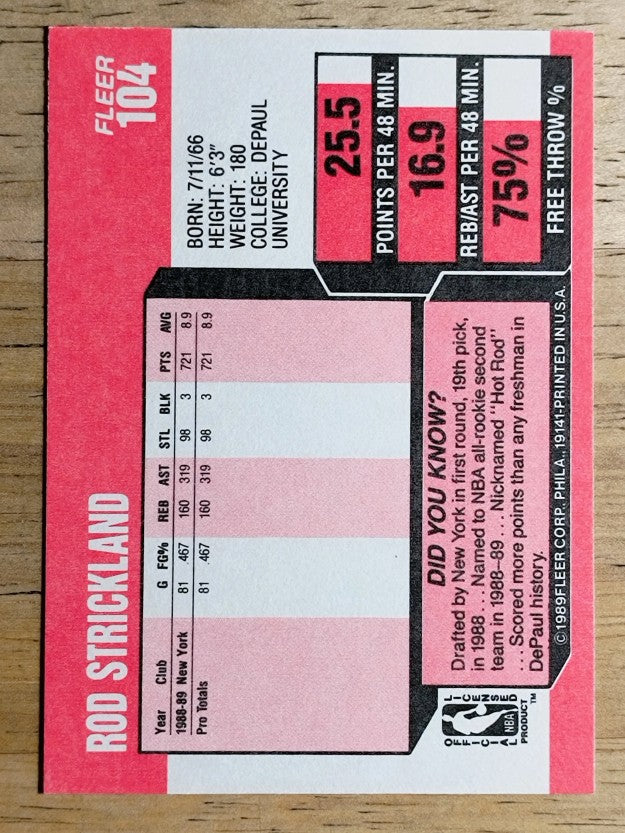 1989-90 Fleer #104 Rod Strickland RC