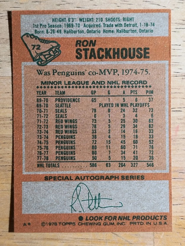 1978-79 Topps #72 Ron Stackhouse (NM)