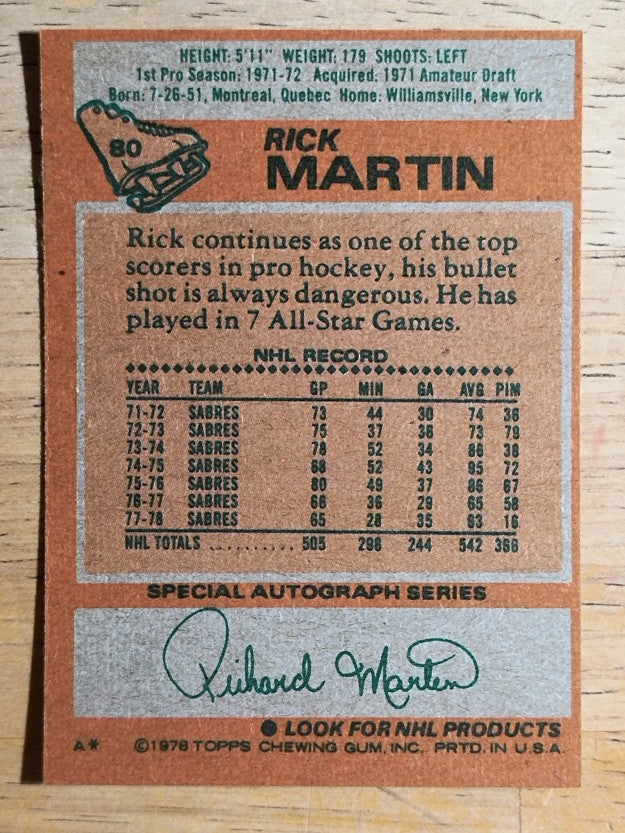 1978-79 Topps #80 Richard Martin (NMMT)