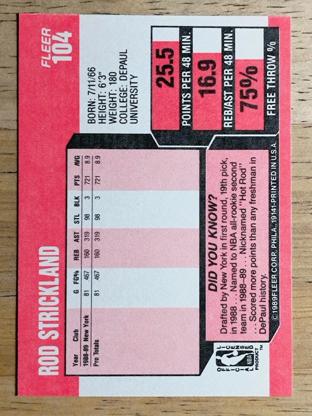 1989-90 Fleer #104 Rod Strickland RC
