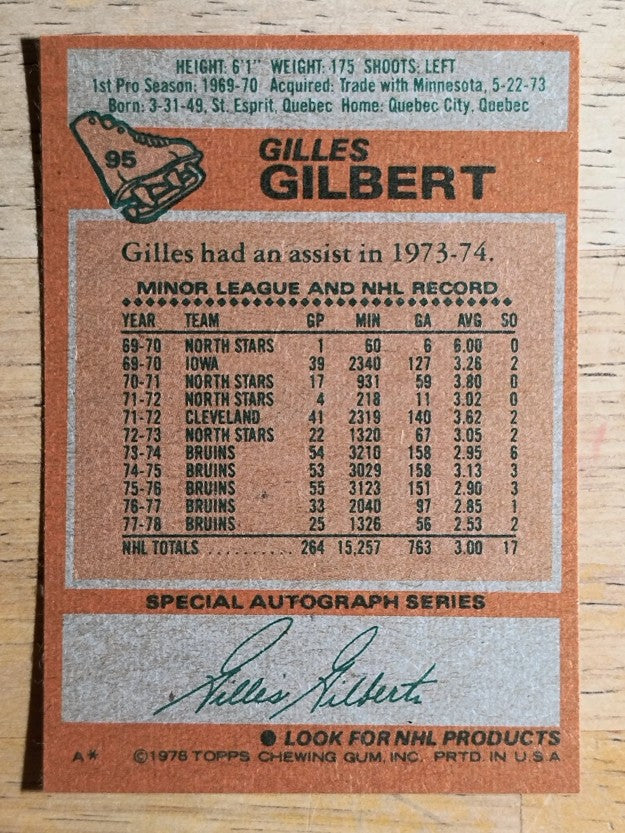 1978-79 Topps #95 Gilles Gilbert (NMMT)