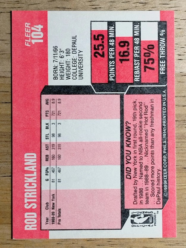 1989-90 Fleer #104 Rod Strickland RC