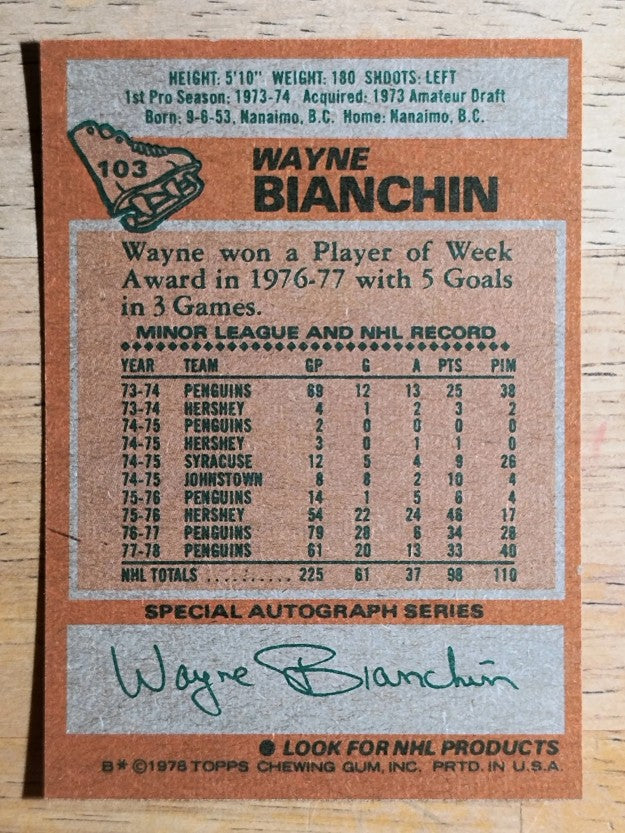 1978-79 Topps #103 Wayne Bianchin (NMMT)