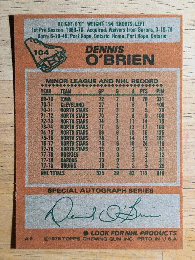 1978-79 Topps #104 Dennis O'Brien (NM)