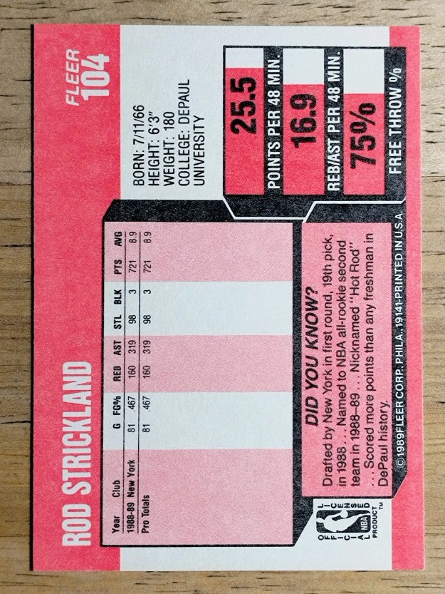 1989-90 Fleer #104 Rod Strickland RC