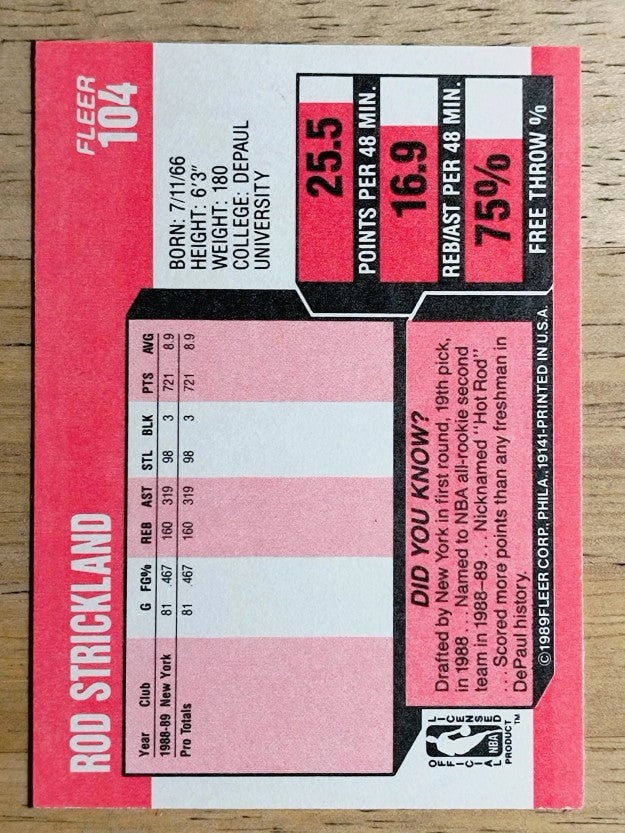 1989-90 Fleer #104 Rod Strickland RC