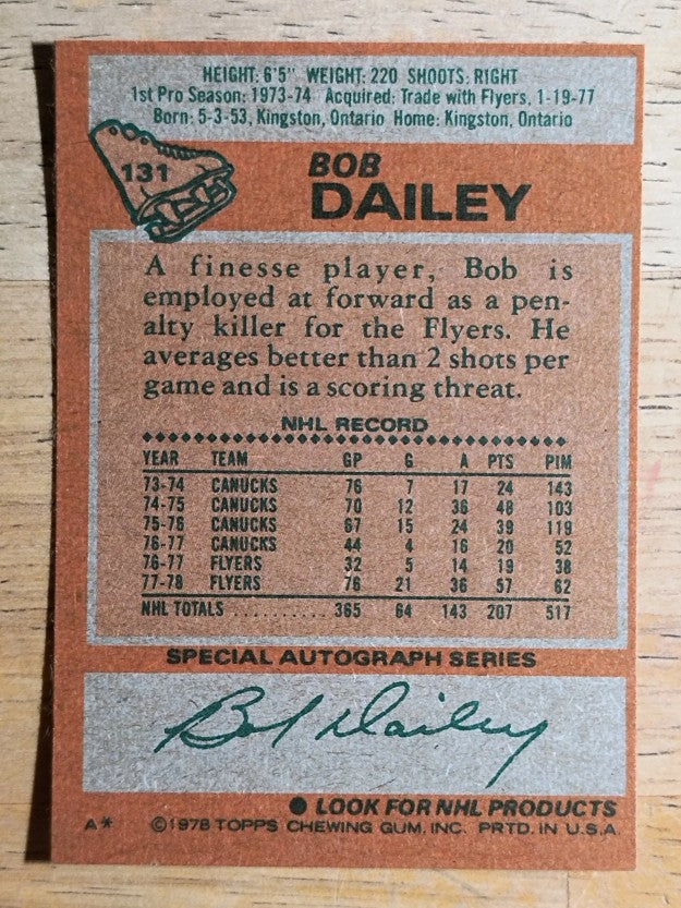 1978-79 Topps #131 Bob Dailey (MINT)