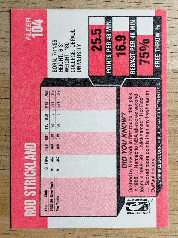 1989-90 Fleer #104 Rod Strickland RC