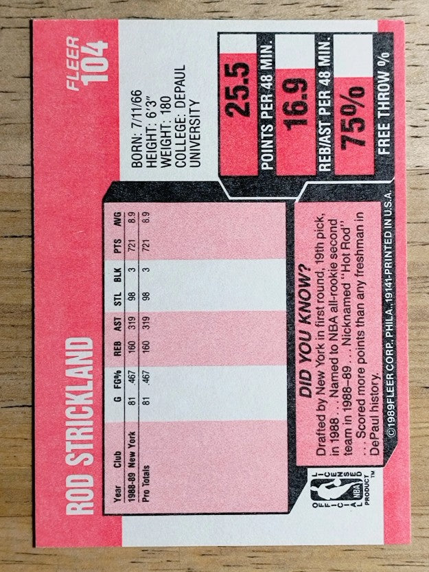 1989-90 Fleer #104 Rod Strickland RC
