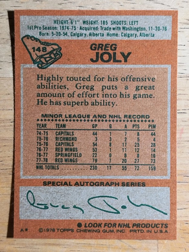 1978-79 Topps #148 Greg Joly (MINT)
