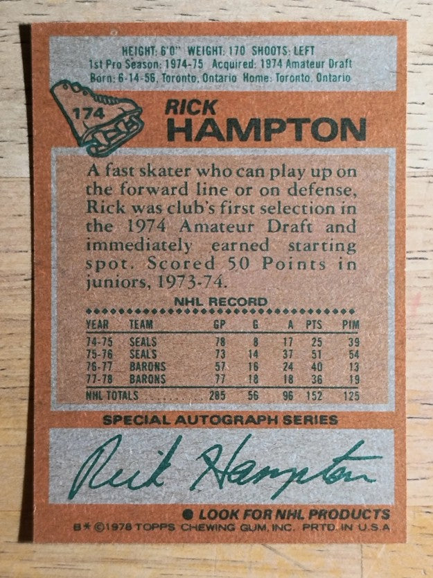 1978-79 Topps #174 Rick Hampton (NMMT)