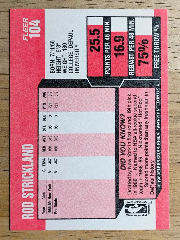 1989-90 Fleer #104 Rod Strickland RC