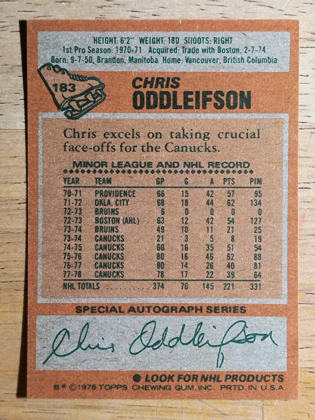 1978-79 Topps #183 Chris Oddleifson (NM)