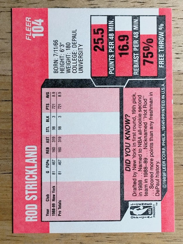 1989-90 Fleer #104 Rod Strickland RC