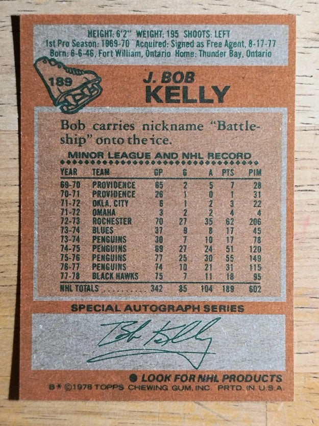 1978-79 Topps #189 J. Bob Kelly (NMMT)