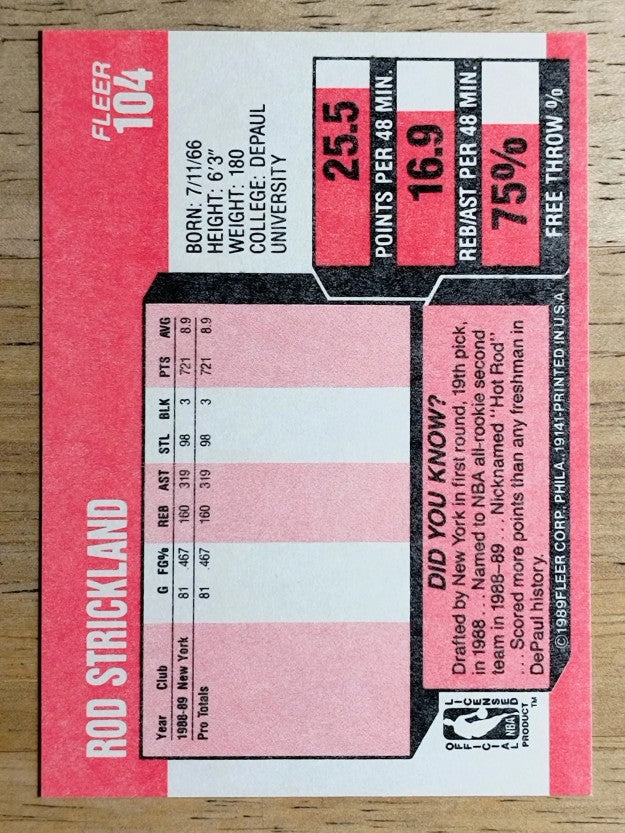 1989-90 Fleer #104 Rod Strickland RC