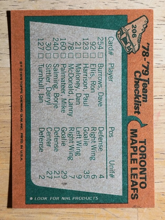 1978-79 Topps #206 Maple Leafs Team CL (NM)