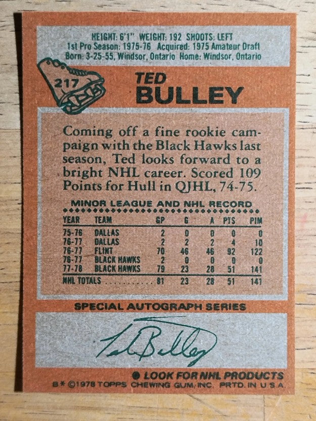 1978-79 Topps #217 Ted Bulley (NMMT)