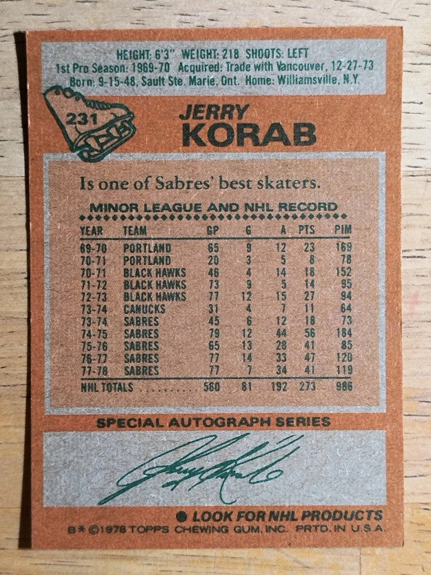 1978-79 Topps #231 Jerry Korab (VG)