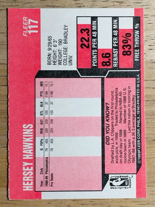1989-90 Fleer #117 Hersey Hawkins RC