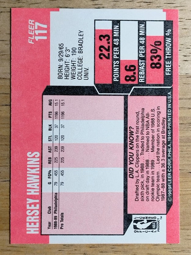 1989-90 Fleer #117 Hersey Hawkins RC