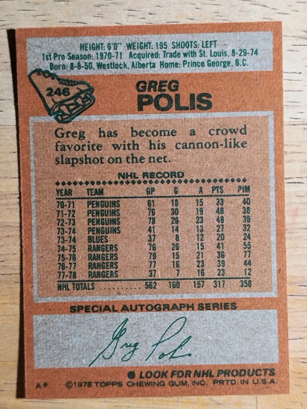 1978-79 Topps #246 Greg Polis (EX)