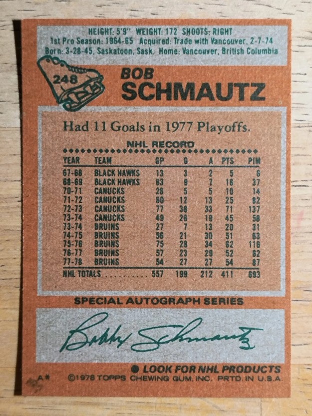 1978-79 Topps #248 Bobby Schmautz (NMMT)