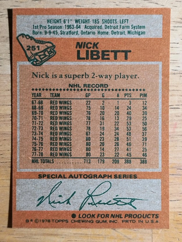1978-79 Topps #251 Nick Libett (VG)