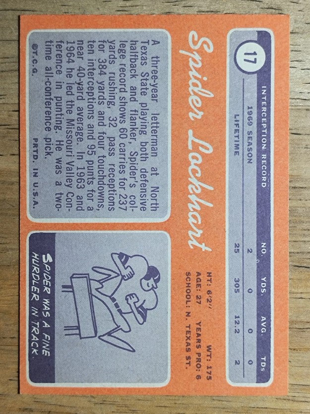 1970 Topps #17 Spider Lockhart (EX)