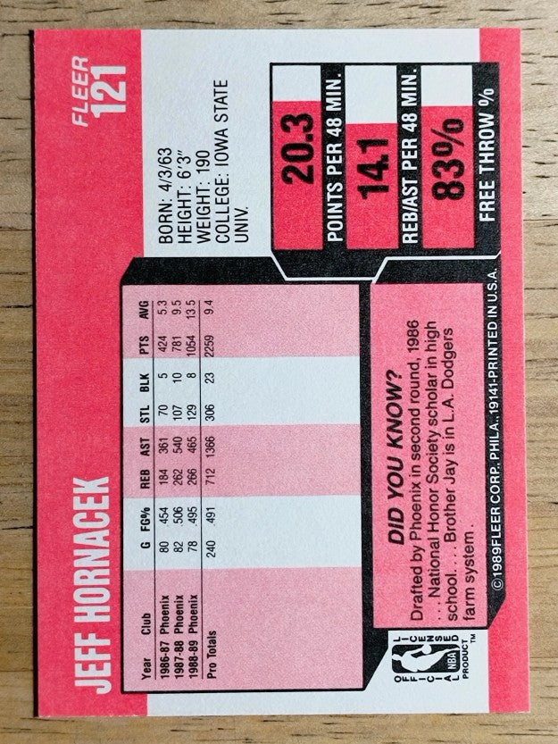 1989-90 Fleer #121 Jeff Hornacek RC